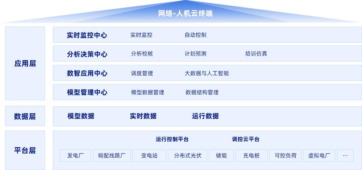 mk体育平台（中国）集团电子