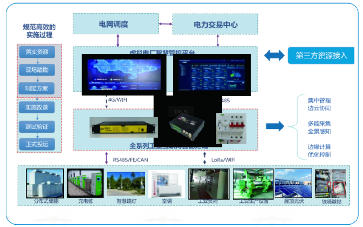 mk体育平台（中国）集团电子