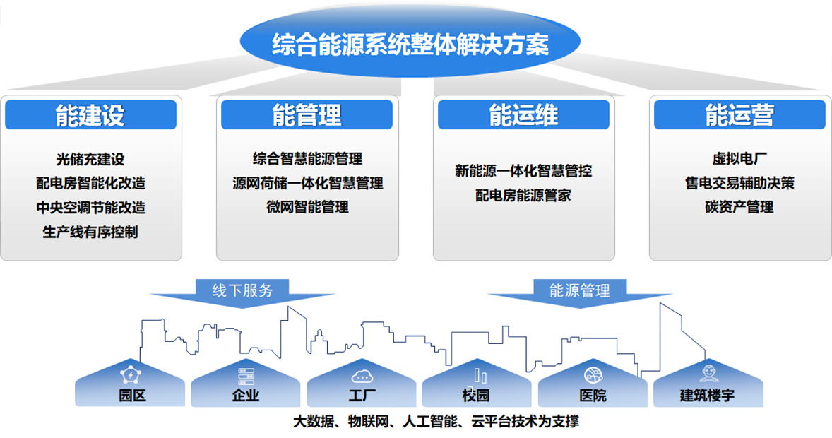 mk体育平台（中国）集团电子