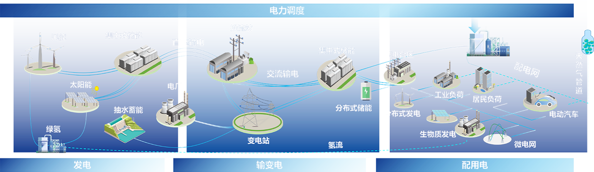 mk体育平台（中国）集团电子