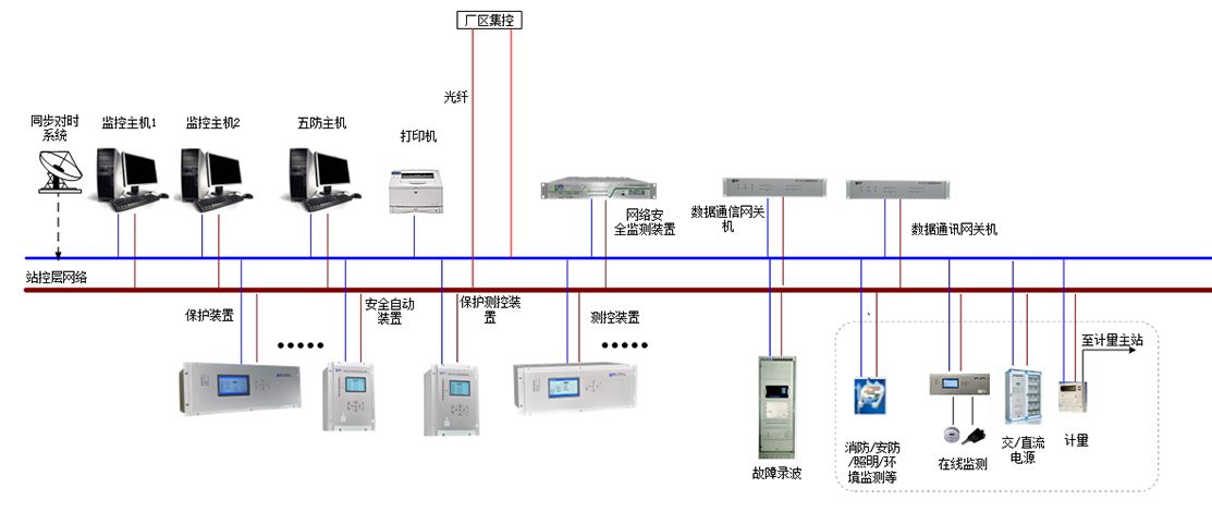 mk体育平台（中国）集团电子集团网站