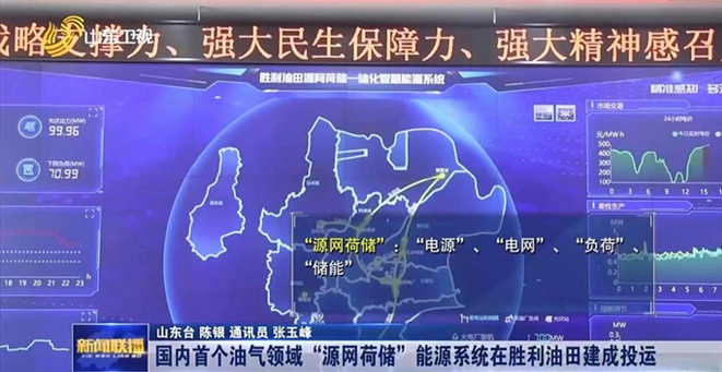 Shengli Oilfield generation-grid-load-storage integrated smart management and control project